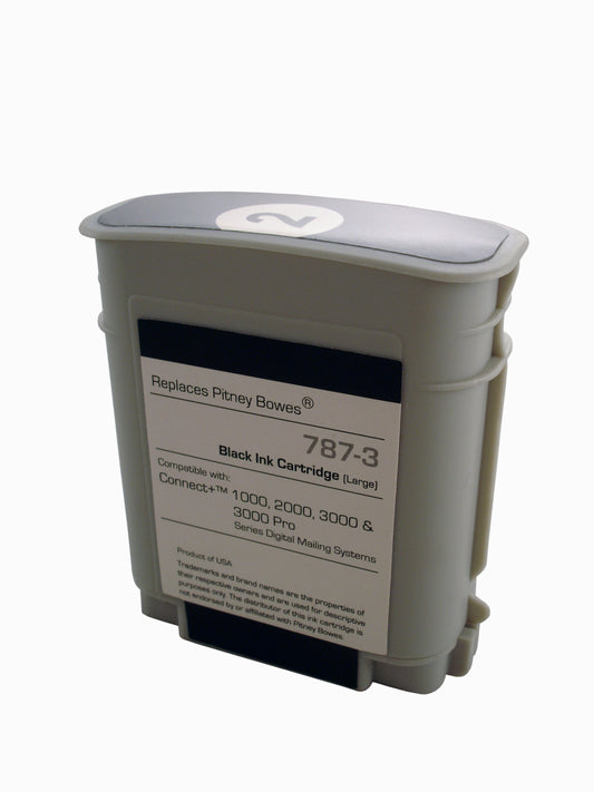 (Item #78P-Z) Color Graphics Bundle for SendPro™ P / Connect+® Mailing Systems