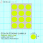 Color Coding Labels