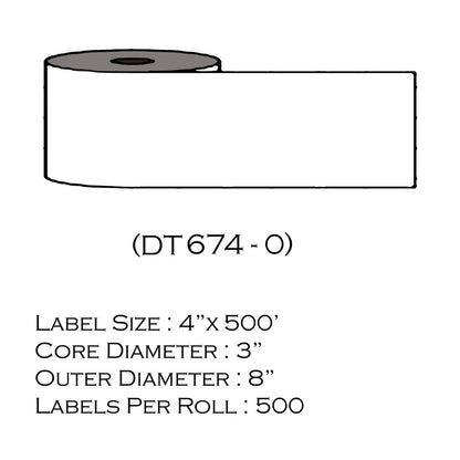 thermal rolls