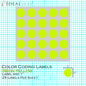 Color Coding Labels