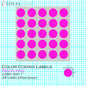 Color Coding Labels