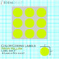 Color Coding Labels