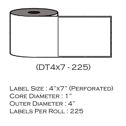 thermal labels