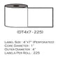 thermal labels
