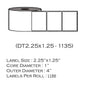 thermal Labels