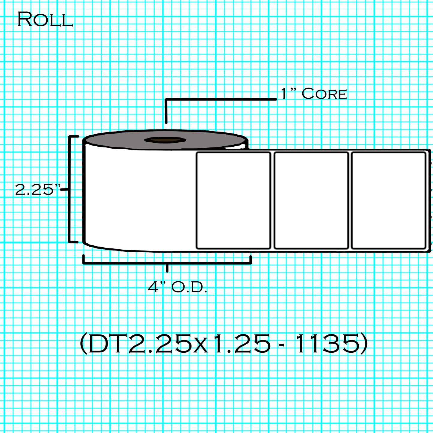 thermal Labels