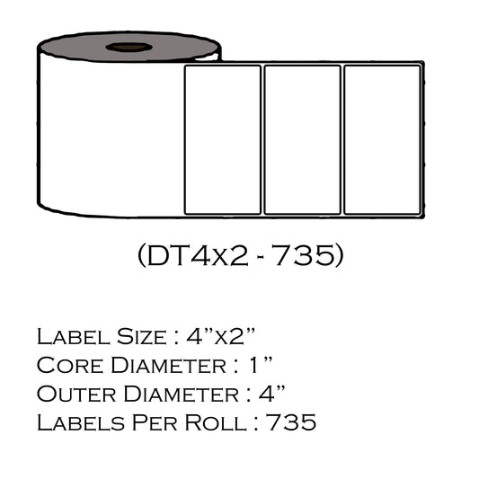 printer labels