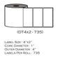 printer labels
