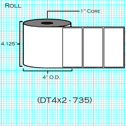printer labels