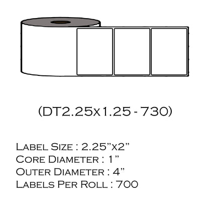 thermal labels