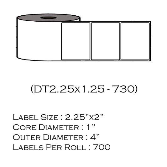 thermal labels