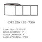 thermal labels