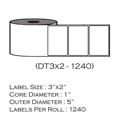 printer labels