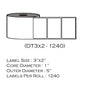 printer labels